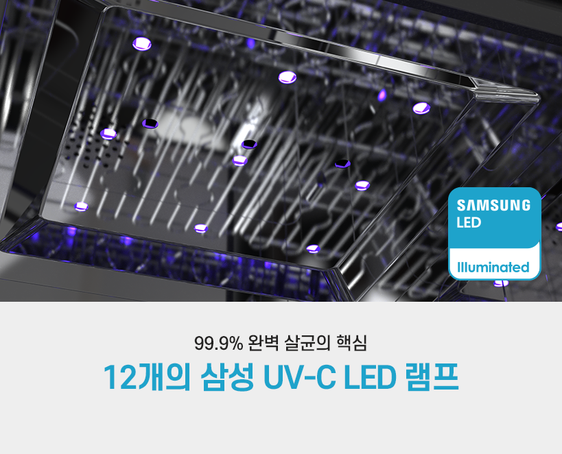 99.9%  살균의 핵심, 삼성 UV-C LED 램프 적용